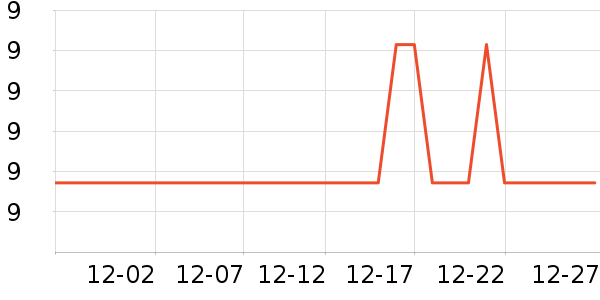 ������һ���Բ;���ʷ�۸�