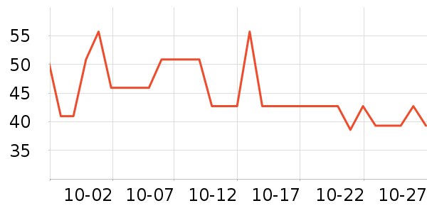 ά����������ʷ�۸�