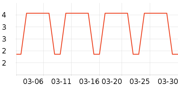 ����������ʷ�۸�