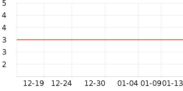 ����������ʷ�۸�