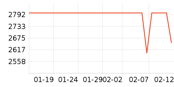 SK-II������װ��ʷ�۸�