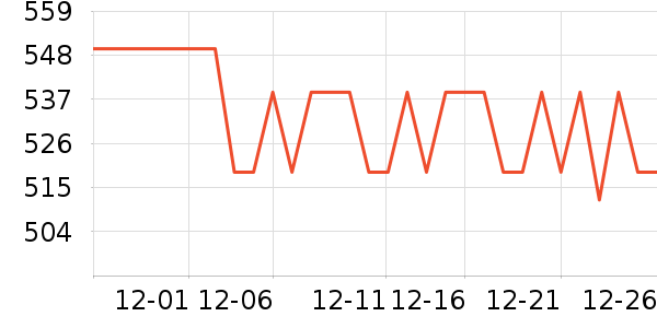 ��Ϊ�������������ʷ�۸�