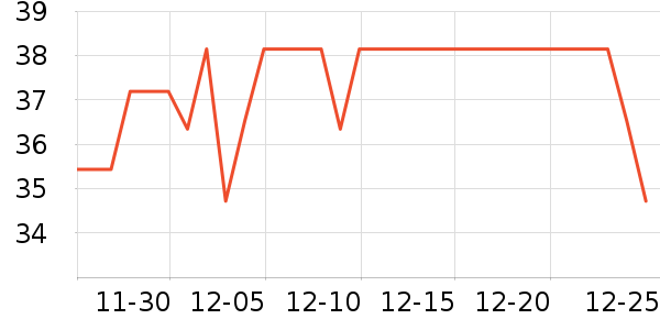 �����������������ʷ�۸�