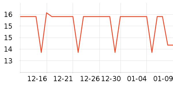 Ŧ�����߶�����ʷ�۸�