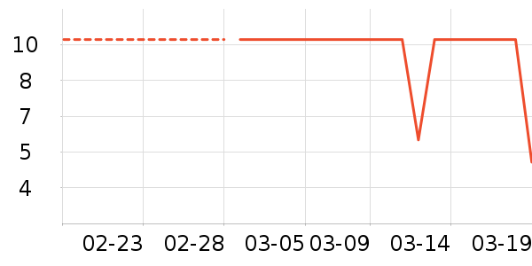 �������ֽ��ʷ�۸�