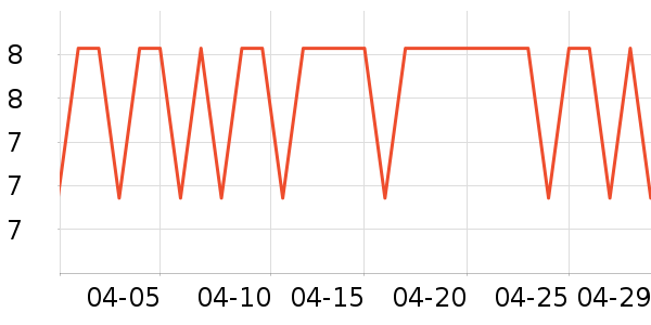 �������ֽ��ʷ�۸�