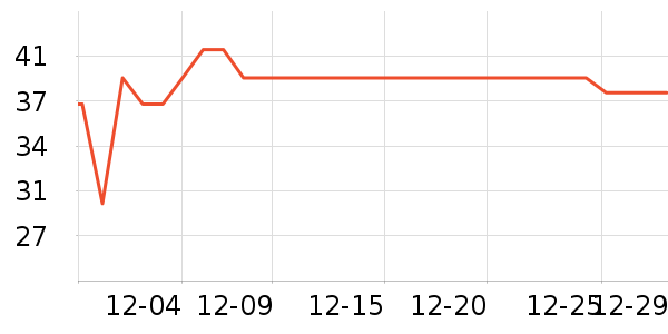 �ֿ��ֿ����ϱ���ʷ�۸�