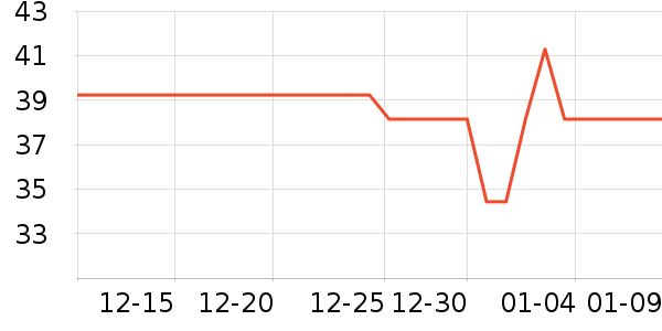 �ֿ��ֿ����ϱ���ʷ�۸�