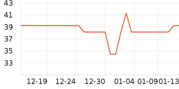 �ֿ��ֿ����ϱ���ʷ�۸�