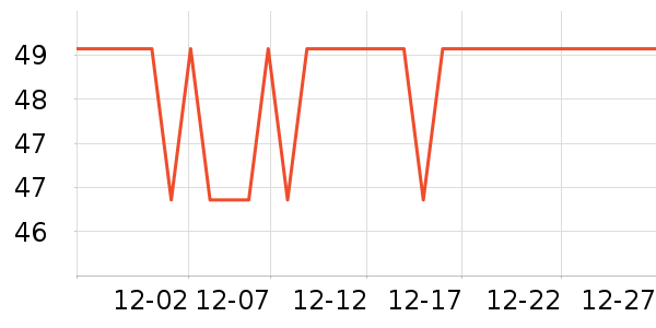 ��ŵˬ��ˮ��ʷ�۸�