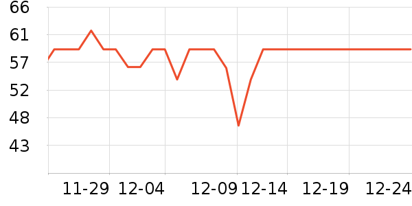 ���󷽱���ʳ��ʷ�۸�