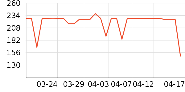 Ħ�ɵ�������/�������ʷ�۸�