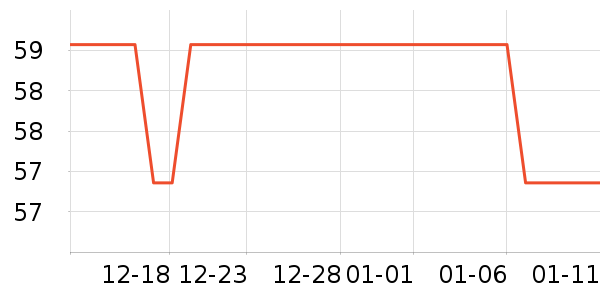 ���������ʷ�۸�