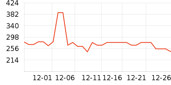 ��ԣ���Ѿ���ʷ�۸�