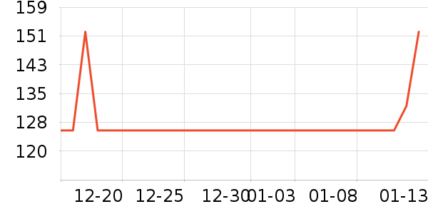 ����ֽ����ʷ�۸�