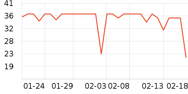 ����ʪ����ʷ�۸�