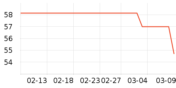 С���󷽱���ʳ��ʷ�۸�