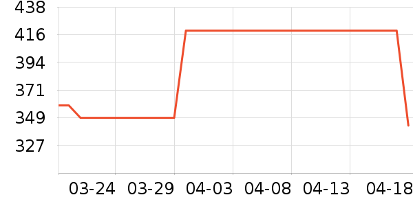 ��;����������ʷ�۸�