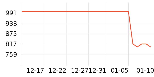 ���������廤����װ��ʷ�۸�