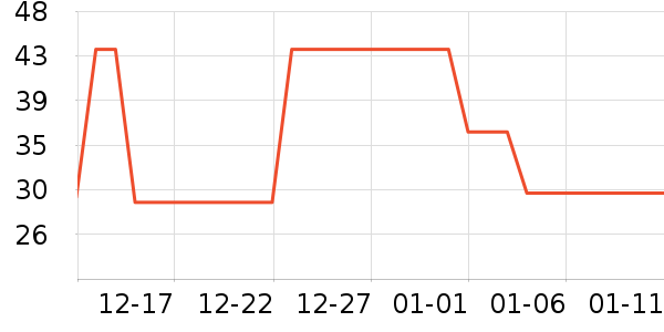 ����жױ��ʷ�۸�