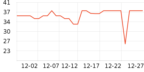 ����������ʳ��ʷ�۸�