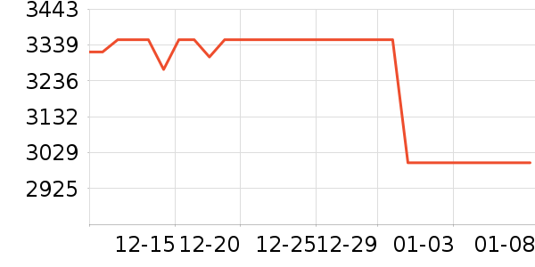 ����̨ʽ��������ʷ�۸�