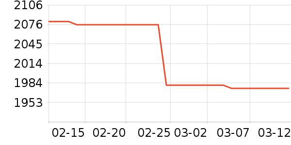 ��ţ�綯��װ����ʷ�۸�