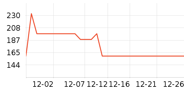 ����������/�綯�ϰ���ʷ�۸�