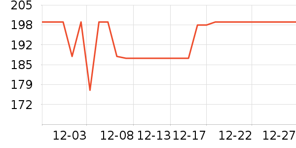 �����Ʊڻ���ʷ�۸�