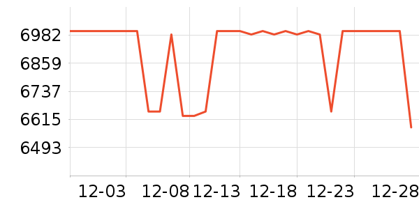 ��ҹ��ȼ�����Ϸ�豸��ʷ�۸�