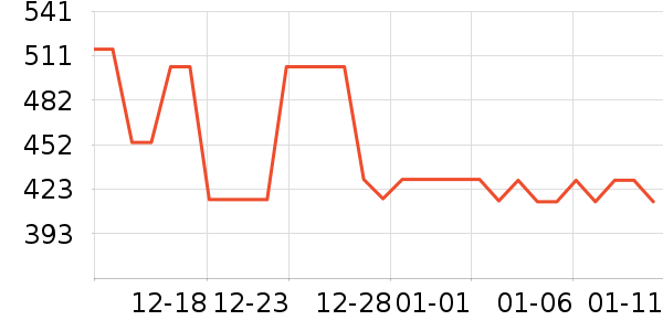 ����ȡů����ʷ�۸�