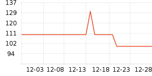 �������ͯ�޷���ʷ�۸�