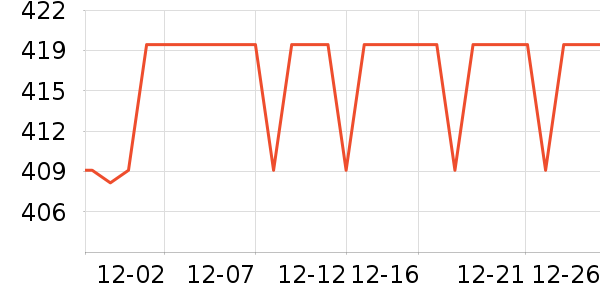 Ŧ���ƶ�Ӳ����ʷ�۸�