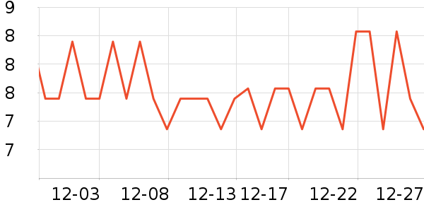 �����۽�/����/������ʷ�۸�