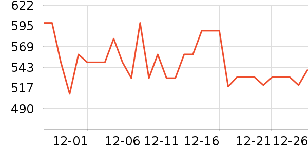 ��ϣ�ͻ����װ��ʷ�۸�