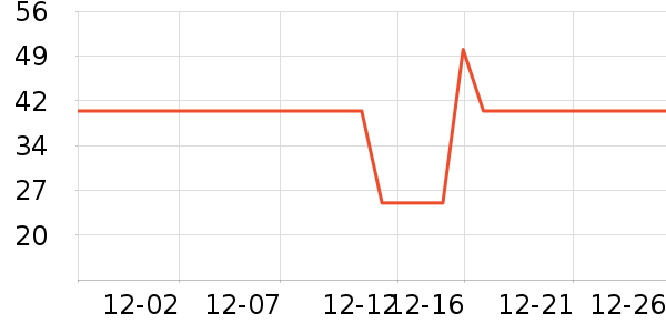 ������ˮ����ʷ�۸�