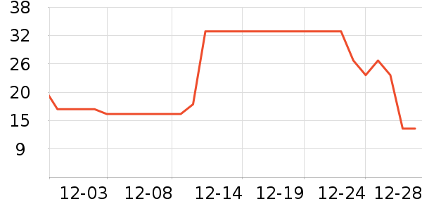 ������������ʷ�۸�