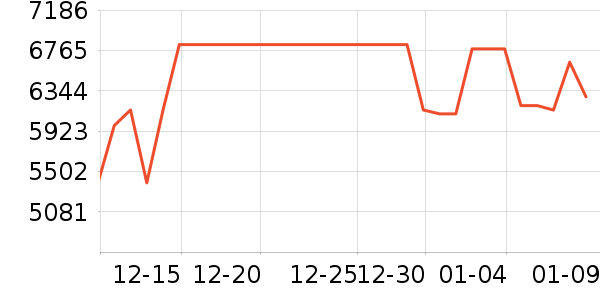 ��̫ϴ�����ʷ�۸�