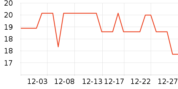 �󱾱���������ʷ�۸�