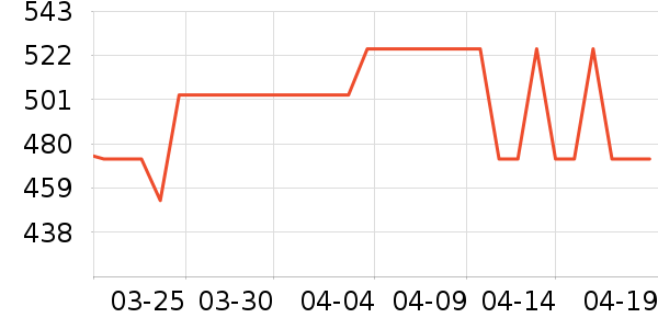 ���������ͯ�Ҿ���ʷ�۸�