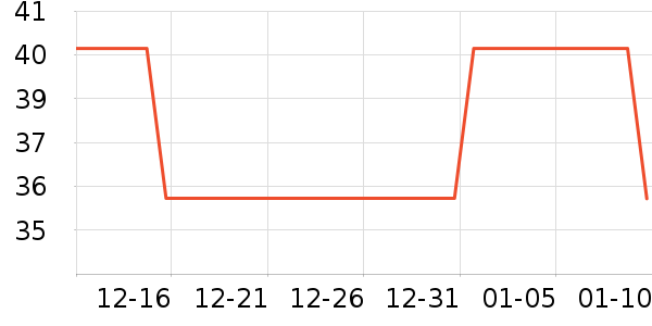 �춹��ͯ���¿���ʷ�۸�