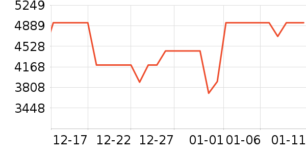 ֥����ɳ����ʷ�۸�