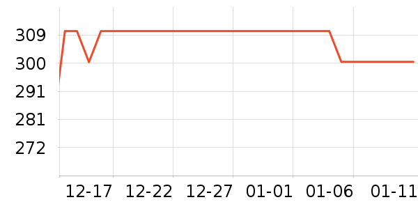 ��ʯ���������ʷ�۸�