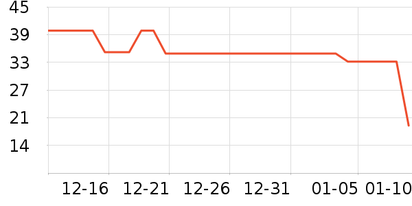 è��������ʷ�۸�