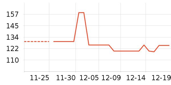 ��������������ʷ�۸�