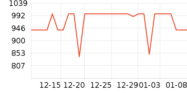 ��ҫ�ֻ���ʷ�۸�