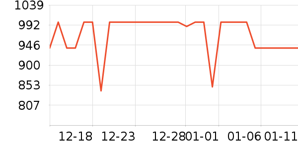 ��ҫ�ֻ���ʷ�۸�