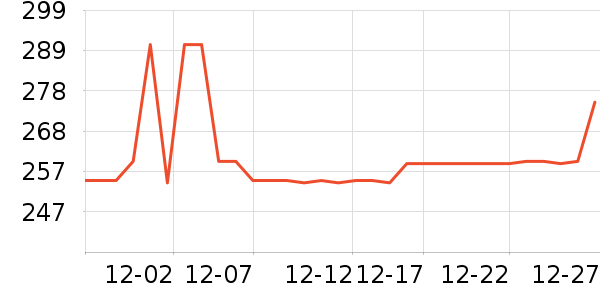 �����˶��п�/������ʷ�۸�