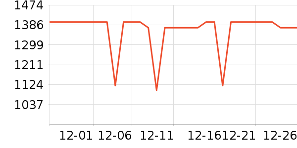 �������쾻ˮ����ʷ�۸�