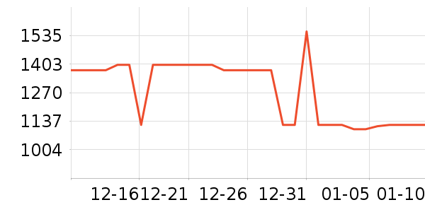 �������쾻ˮ����ʷ�۸�